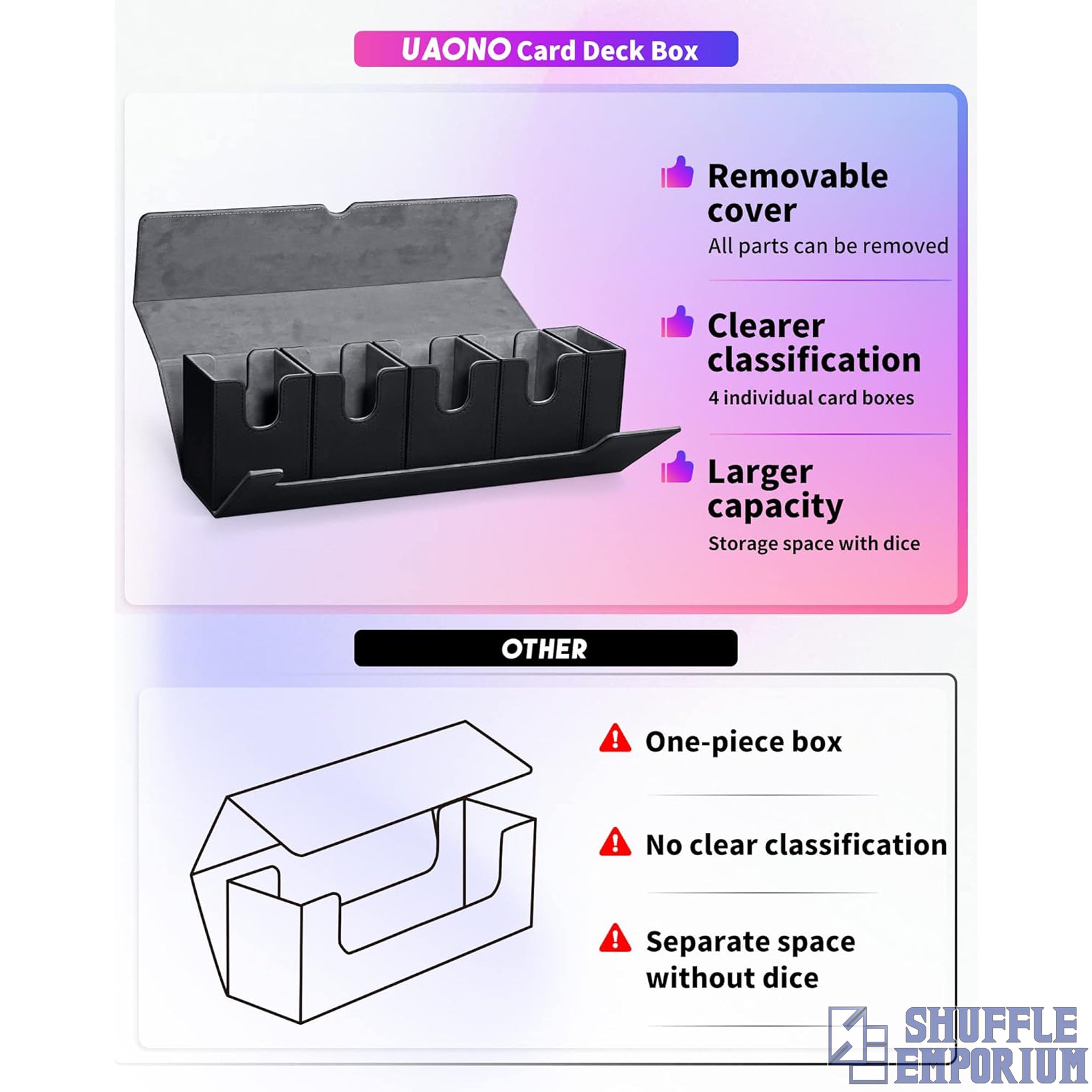 UAONO: 4-in-1 Deck Case