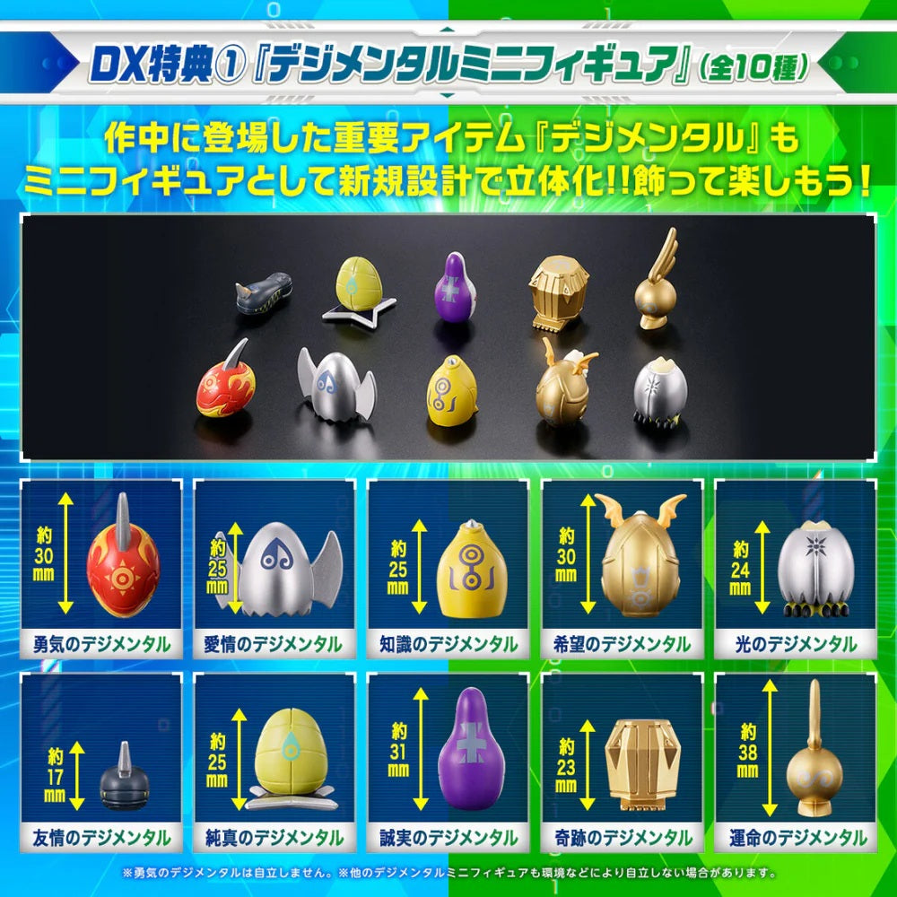 Bandai: D-3 Digimon Detect & Discover -25th Color Evolution- DX Set (Paildramon Edition)
